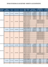 Vista preliminar de documento INFORME 02_2021.pdf
