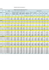 Vista preliminar de documento RES. 195-2021-SN Anexo PAP MOYOBAMBA [R].pdf