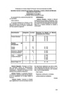 Vista preliminar de documento or_057-00