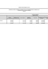 Vista preliminar de documento Anexo_III_3_DS357_2021EF.pdf