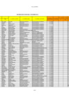 Vista preliminar de documento INFORMACIÓN DE PERSONAL NOVIEMBRE 2021 - ZRXII