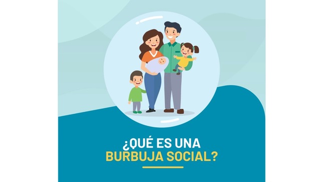 Minsa recomienda seguir manteniendo la burbuja social durante las fiestas de fin de año 