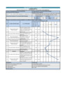 Vista preliminar de documento Análisis del Procedimiento