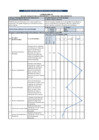 Vista preliminar de documento Análisis del Procedimiento