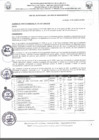 Vista preliminar de documento ACUERDODECONCEJO-145-2021.pdf