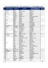 Vista preliminar de documento CEMComisaría2018-23dic