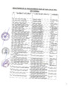 Vista preliminar de documento RESULTADOS HOJA DE VIDA
