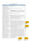 Vista preliminar de documento Relación actualizada de fedatarios del OSCE 2021