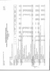 Vista preliminar de documento Reporte de Avance de Ejecucion Primer Semestre Año 2021.pdf
