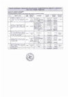 Vista preliminar de documento Liquidacion de obras año 2019