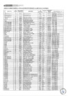 Vista preliminar de documento RDE 099-2021 anexo 1.pdf