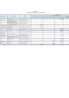 Vista preliminar de documento Anexo_2_DS374_2021EF.pdf