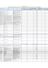Vista preliminar de documento Anexo_3_DS374_2021EF.pdf