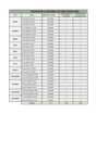 Vista preliminar de documento Asistencia a Sesiones de Directorio 2020