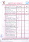 Vista preliminar de documento PRESUPUESTO PARTICIPATIVO 2019-2020.pdf