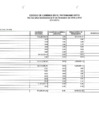 Vista preliminar de documento Reporte17-EF-3.pdf