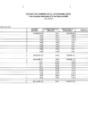 Vista preliminar de documento Reporte5-EF-3.pdf