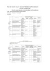 Vista preliminar de documento PlanDeAcciónAnual.pdf