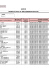 Vista preliminar de documento ANEXO 03 -ANEXO 6-PADRON BENEF NUEVOS 1568 F   2  (1).pdf