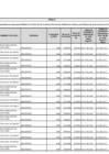 Vista preliminar de documento RM 378-2021-DM-MC - ANEXO 1.pdf