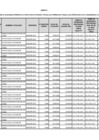 Vista preliminar de documento RM 378-2021-DM-MC - ANEXO 2.pdf
