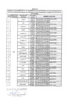 Vista preliminar de documento RM 378-2021-DM-MC - ANEXO 1B.pdf