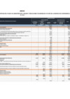 Vista preliminar de documento Anexo_rm_357_2021_mimp