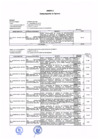 Vista preliminar de documento Anexo 02