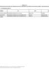Vista preliminar de documento Anexo n.° 1 - Septima relación de becarios