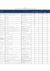 Vista preliminar de documento Anexo_1_DS396_2021EF.pdf
