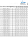 Vista preliminar de documento PAP-2021 - MEF FF-1F.pdf