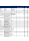 Vista preliminar de documento Anexo_2_DS396_2021EF.pdf