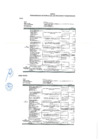 Vista preliminar de documento Anexo