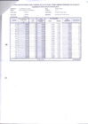 Vista preliminar de documento N°281-2021-GOB.REG.AMAZONAS-HA-GLL-BD.E.pdf