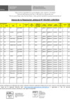 Vista preliminar de documento RJ 193 - PR 4387 - Anexo de RJ baja 134 bienes RAE.pdf