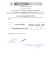 Vista preliminar de documento RESULTADOS DE LA ENTREVISTA PERSONAL 025-2020 