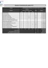 Vista preliminar de documento Anexo 2