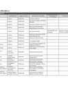 Vista preliminar de documento Anexo 3