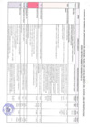 Vista preliminar de documento Cuadro de Zonificación