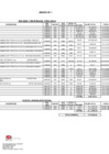 Vista preliminar de documento ANEXO BAJA BIENES ALMACÉN INFORME TECNICO 2-ALMACENFFF.pdf