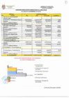 Vista preliminar de documento Informe de ingresos nov. 2021