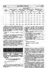 Vista preliminar de documento 2012