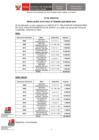 Vista preliminar de documento RJ_002_2022_MIDIS_SG_OGA_FE_DE_ERRATAS.pdf