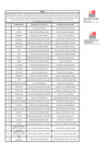 Vista preliminar de documento RM 391-2021-DM-MC - ANEXO.pdf