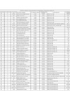 Vista preliminar de documento NACIONALES - DICIEMBRE 2021.pdf