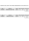 Vista preliminar de documento Ecoeficiencia enero 2021.pdf