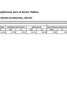Vista preliminar de documento Ecoeficiencia marzo 2021.pdf