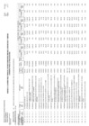 Vista preliminar de documento ANEXO 4- CUADRO MULTIANUAL DE NECESIDADES DE BIENES SERVICIOS Y OBRAS E INFORME N° 009-2022-SENACE-OA-LOG.pdf
