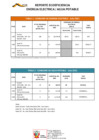 Vista preliminar de documento Ecoeficiencia julio 2021.pdf