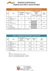 Vista preliminar de documento Ecoeficiencia setiembre 2021.pdf